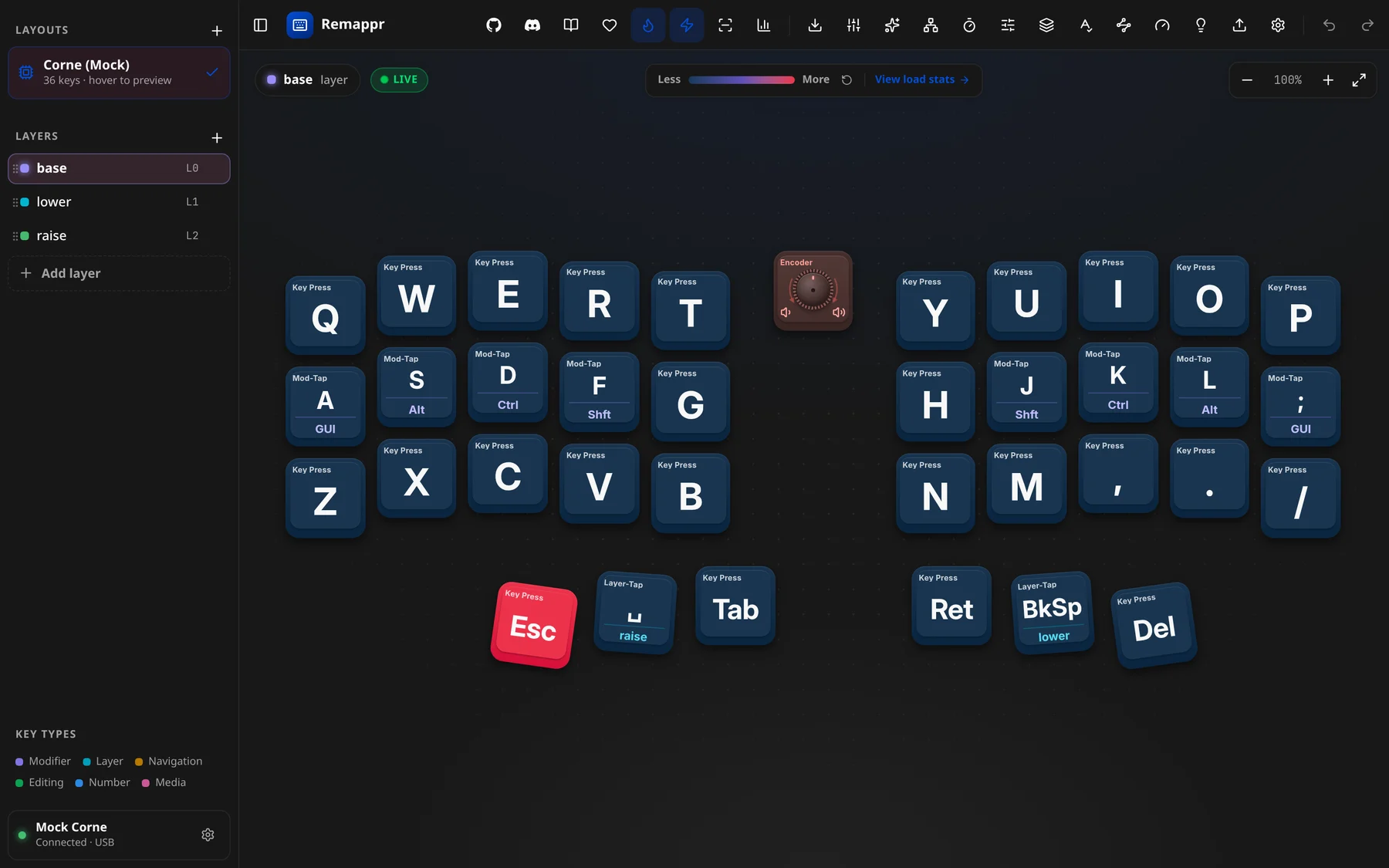 The heatmap on: keys tinted by press count, with the Less → More scale above the board